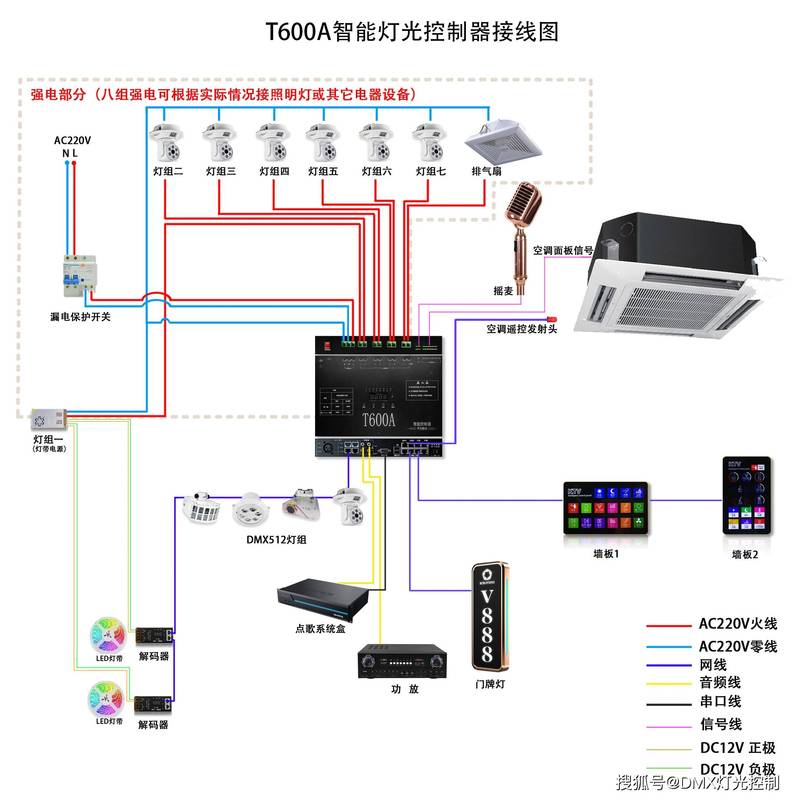 北京智能家居：智慧生活的开启