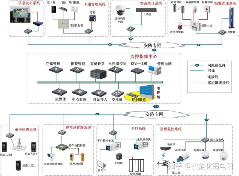 智能灯光控制：打造舒适家居生活